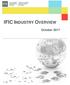 IFIC INDUSTRY OVERVIEW. October 2017