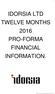 IDORSIA LTD TWELVE MONTHS 2016 PRO-FORMA FINANCIAL INFORMATION.