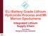 ELi Battery Grade Lithium Hydroxide Process and Mt Marion Spodumene