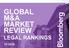 GLOBAL M&A MARKET REVIEW LEGAL RANKINGS 1H 2015