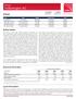 Volkswagen AG. Ratings. Rating Update. Financial Information. Issuer Description