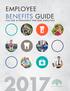 EMPLOYEE BENEFITS GUIDE FULL-TIME & PERMANENT PART-TIME EMPLOYEES