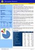 Muthoot Finance Ltd. NCD Issue 12 th August, Key Highlights of the Company. Key Financials