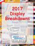 2017 Display Breakdowns