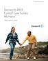 Genworth 2015 Cost of Care Survey Montana