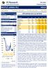 FC Research Analyst: Michelle Weerasinghe NESTLÉ LANKA PLC. Affordability stirs up demand. SRI LANKA Corporate Update
