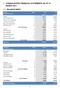 1 CONSOLIDATED FINANCIAL STATEMENTS AS AT 31 MARCH 2011