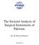The Sectoral Analysis of Surgical Instruments of Pakistan.