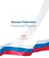 Russian Federation Key Geographical Data