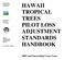 HAWAII TROPICAL TREES PILOT LOSS ADJUSTMENT STANDARDS HANDBOOK and Succeeding Crop Years. United States Department of Agriculture