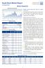 Saudi Stock Market Report