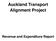 Auckland Transport Alignment Project. Revenue and Expenditure Report