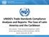 UNIDO s Trade Standards Compliance Analyses and Reports: The Case of Latin America and the Caribbean