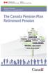 Now and Tomorrow Excellence in Everything We Do. The Canada Pension Plan Retirement Pension