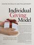 Giving. Individual. Model By John J. Havens and Paul G. Schervish. Center on Wealth and Philanthropy