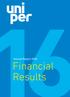 Annual Report Financial Results
