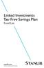 Linked Investments Tax-Free Savings Plan. Fund List