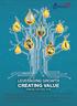 LEVERAGING GROWTH CREATING VALUE ANNUAL REPORT 2016