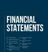 Annual Report FINANCIAL STATEMENTS