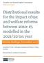 Distributional results for the impact of tax and welfare reforms between , modelled in the 2021/22 tax year
