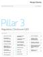 Pillar 3 Regulatory Disclosure (UK)