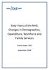 Sixty Years of the NHS: Changes in Demographics, Expenditure, Workforce and Family Services. Emma Hawe, OHE