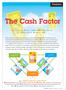 The Cash Factor. Finance ❶ BUYER