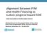 Alignment Between PFM and Health Financing to sustain progress toward UHC