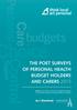 THE POET SURVEYS OF PERSONAL HEALTH BUDGET HOLDERS AND CARERS 2013