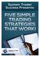 CONTENTS. Five Simple Trading Strategies That Work