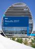 Contents. BBVA Group highlights 3. Group information 4. Business areas 21