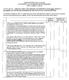 OFFICE OF THE STATE AUDITOR COMPONENT UNIT DETERMINATION WORKSHEET USING GASBS 14 AND 61