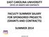 EAST CAROLINA UNIVERSITY OFFICE OF GRANTS AND CONTRACTS FACULTY SUMMER SALARY FOR SPONSORED PROJECTS (GRANTS AND CONTRACTS) SUMMER 2014