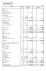 Special Purpose Financial Statements ITNL Infrastructure Developer LLC Balance sheet as at March 31, March 31, 2016 ASSETS. Non-current Assets