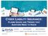 CYBER LIABILITY INSURANCE: CLAIMS ISSUES AND TRENDS THAT AUDITORS NEED TO KNOW