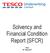 Solvency and Financial Condition Report (SFCR)