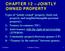 CHAPTER 12 JOINTLY OWNED PROPERTY