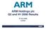 ARM Holdings plc Q2 and H Results. 30 July 2008 London