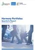 Harmony Portfolios. Quarterly Report. 31 December 2008