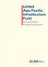 United Asia Pacific Infrastructure Fund