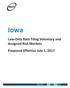 Iowa. Law Only Rate Filing Voluntary and Assigned Risk Markets Proposed Effective July 1, 2017