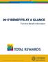 2017 BENEFITS AT A GLANCE
