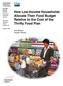 How Low-Income Households Allocate Their Food Budget Relative to the Cost of the Thrifty Food Plan