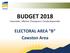 BUDGET Sustainable Effective Transparent Fiscally Responsible. ELECTORAL AREA B Cawston Area