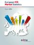 European IVD Market Statistics. Report 2014
