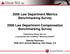2006 Law Department Metrics Benchmarking Survey Law Department Compensation Benchmarking Survey