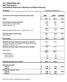 CCL INDUSTRIES INC First Quarter Consolidated Statements of Earnings and Retained Earnings