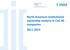 Phuong-Dan Pham Associate North American institutional ownership analysis in CAC 40 companies
