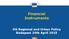 Financial Instruments DG Regional and Urban Policy Budapest 24th April 2015