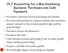 Ch.7 Accounting for a Merchandising Business: Purchases and Cash Payments